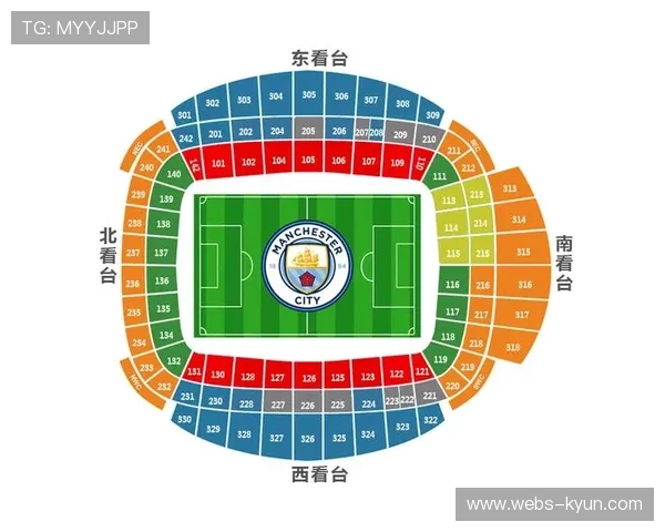 英超家庭票计划，观赛门槛降低